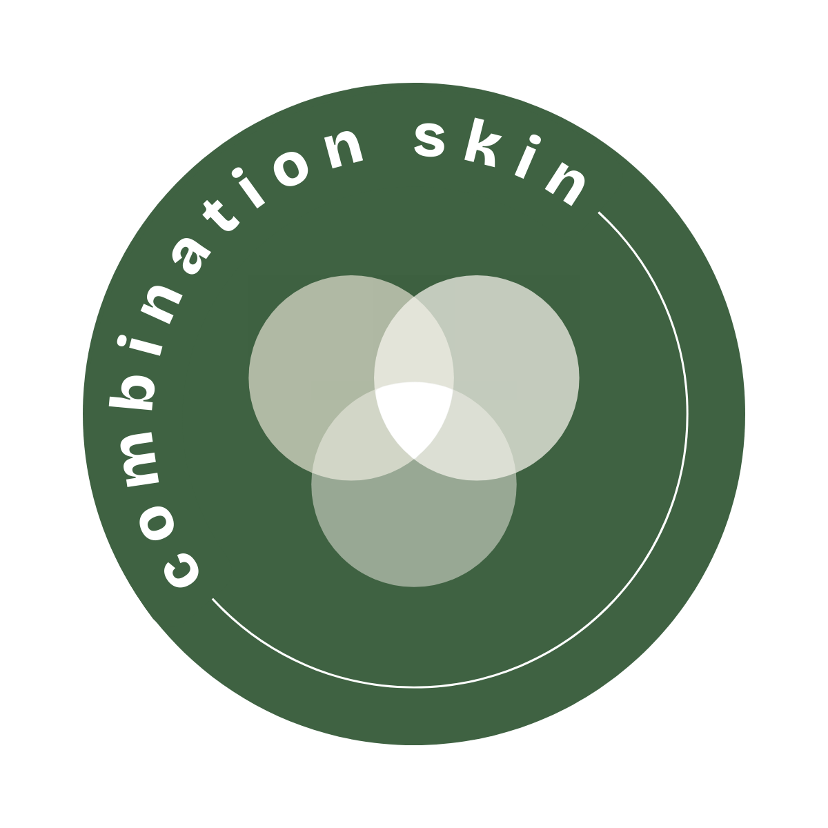 Combination Skin